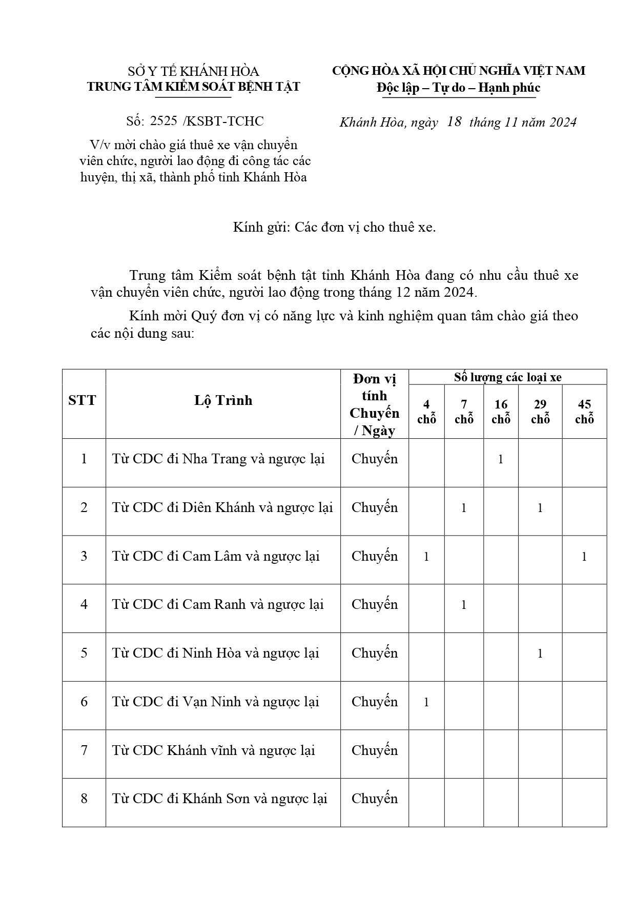 V/v mời chào giá thuê xe vận chuyển viên chức, người lao động đi công tác các huyện, thị xã, thành phố tỉnh Khánh Hòa